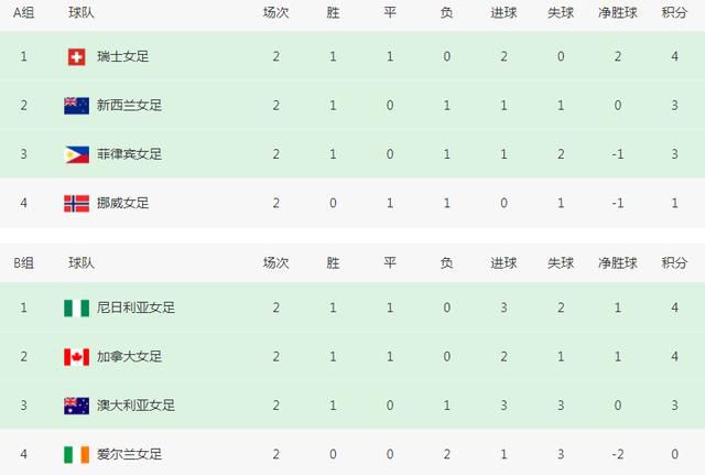 超清HD高清在线观看