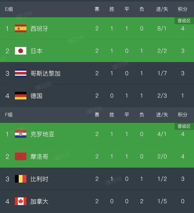 未删减电影